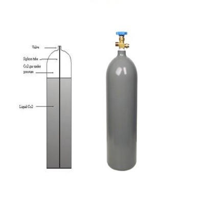 Liquid CO2 for PTV inlet