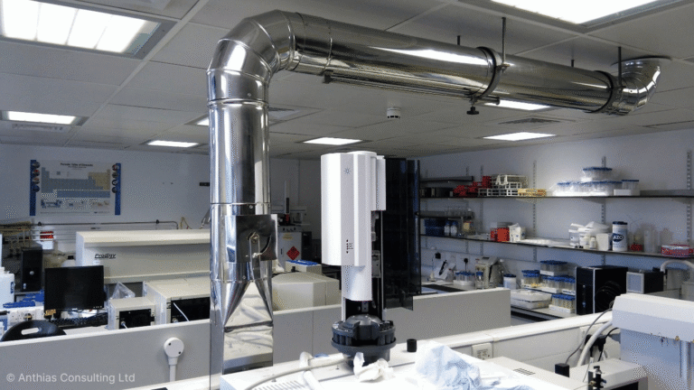 TechTip 20: Miniaturisation in GC laboratories – cycle time