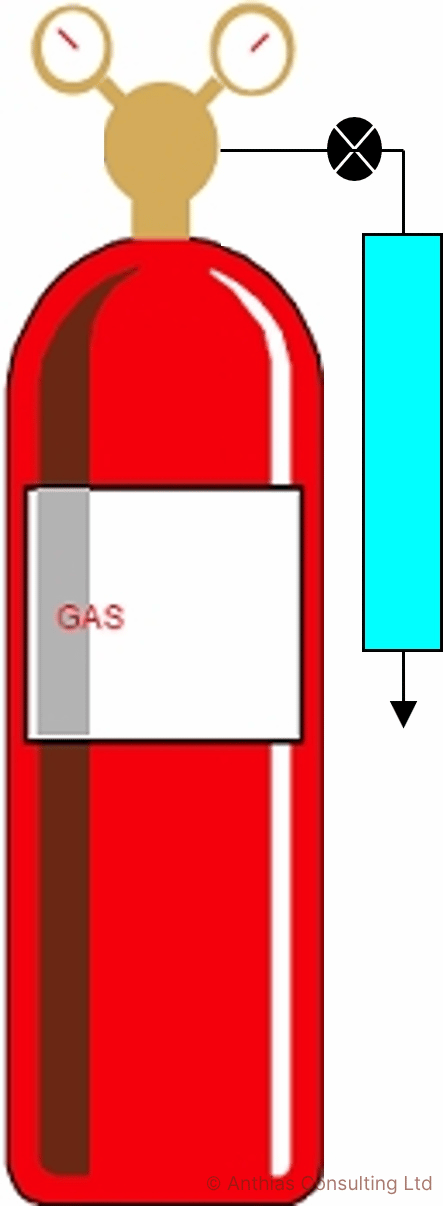 TechTip 5: When to replace a gas cylinder